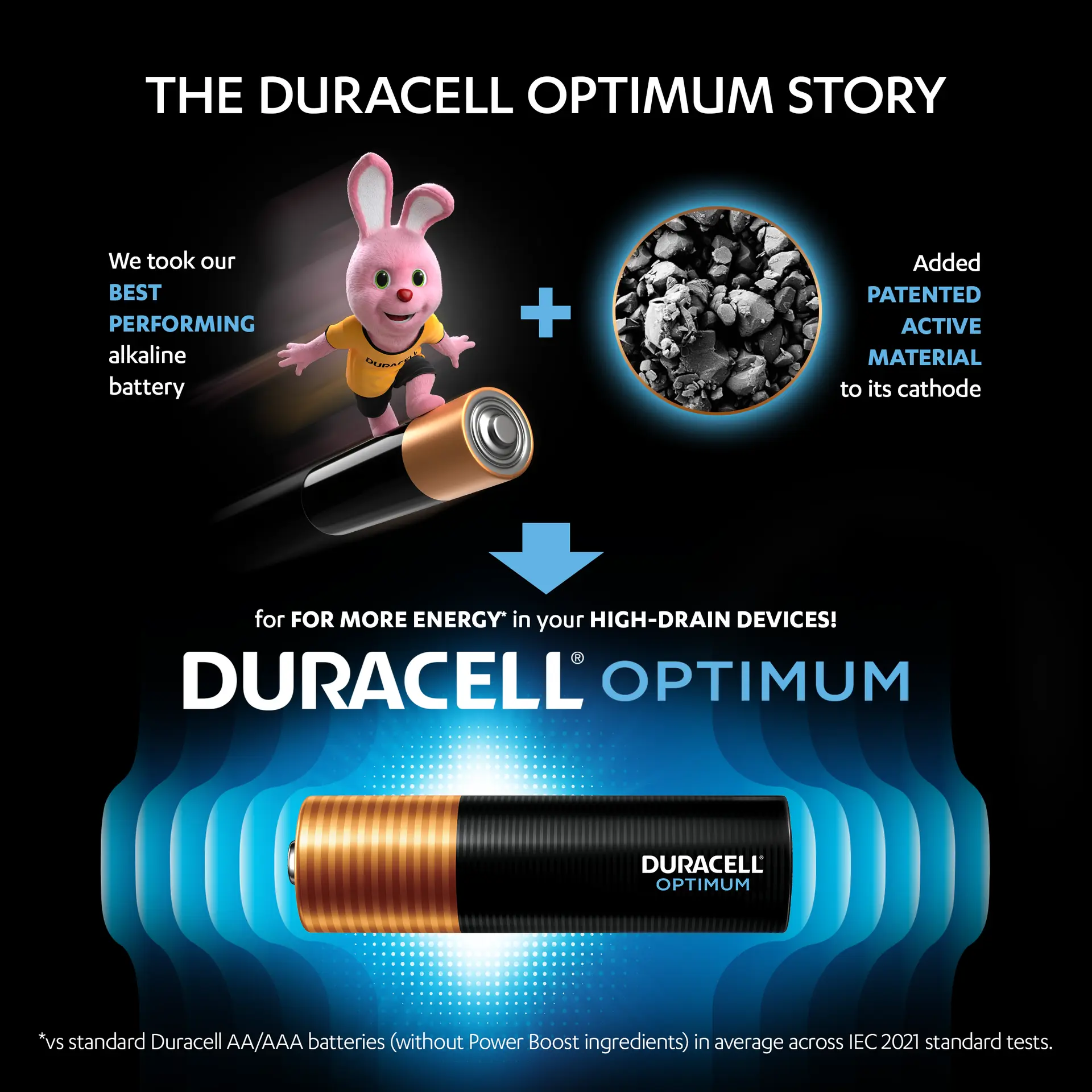 DURACELOptimum Batteries AAA 4 - view 10